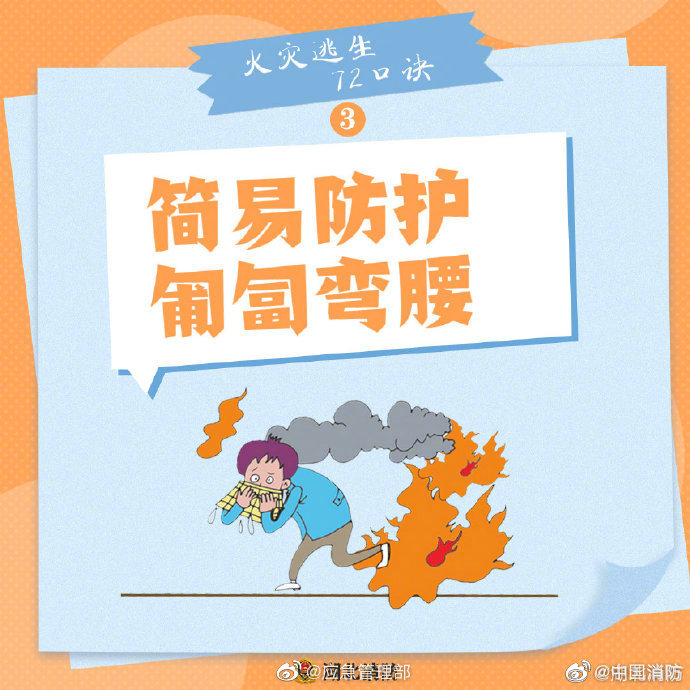 【火災(zāi)逃生怎么辦？牢記“72字”消防口訣】