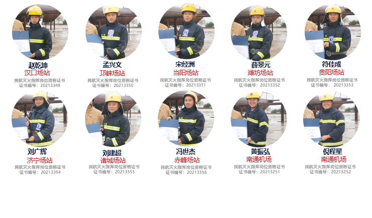 第36期真火實(shí)戰(zhàn)培訓(xùn)學(xué)員風(fēng)采