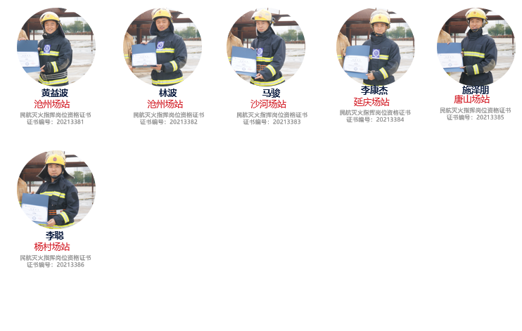 第37期真火實戰(zhàn)培訓學員風采