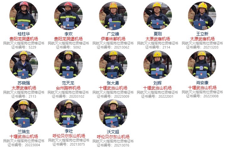 第30期真火實戰(zhàn)培訓(xùn)學(xué)員風采